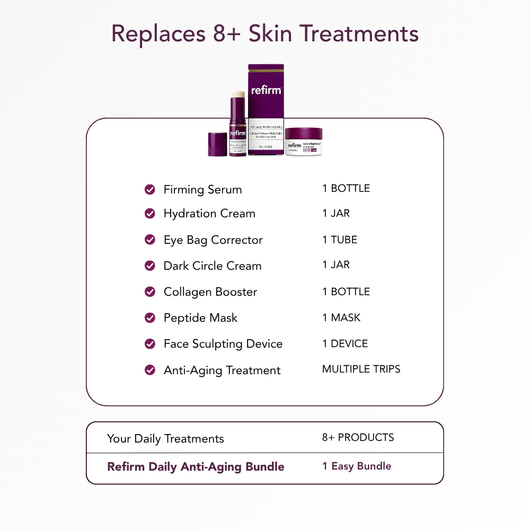 Daily Anti-Aging Bundle