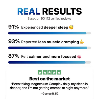 8-in-1 Magnesium Complex