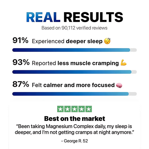 8-in-1 Magnesium Complex