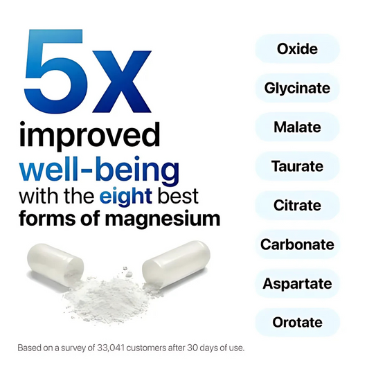 8-in-1 Magnesium Complex