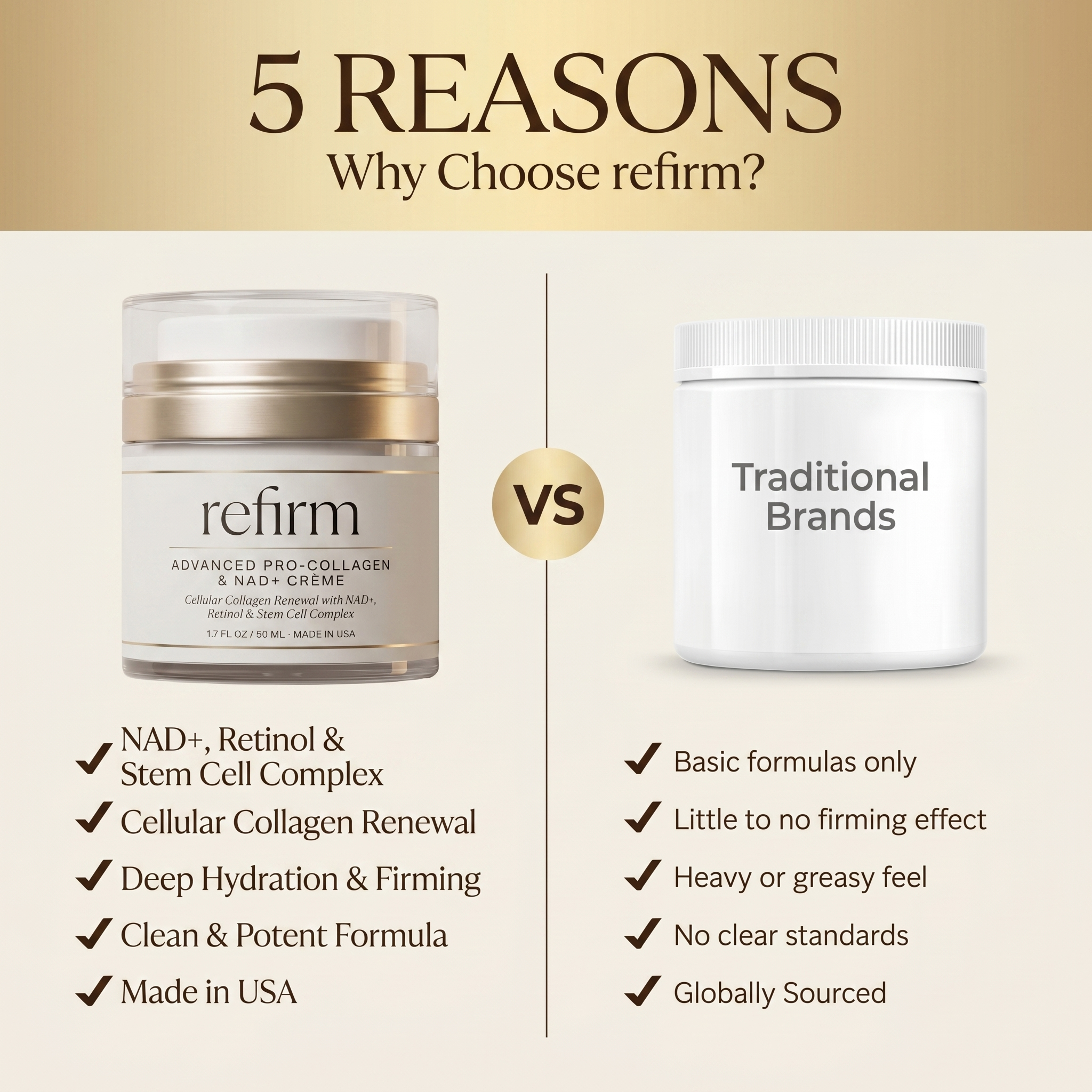 Advanced Pro-Collagen & NAD+ Crème