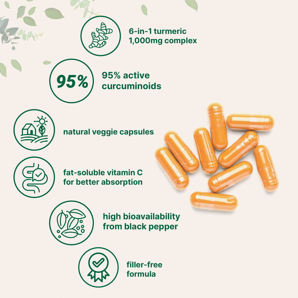 Joint & Immune Relief - Turmeric 95 Complex