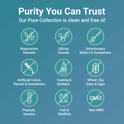 Joint & Immune Relief - Turmeric 95 Complex