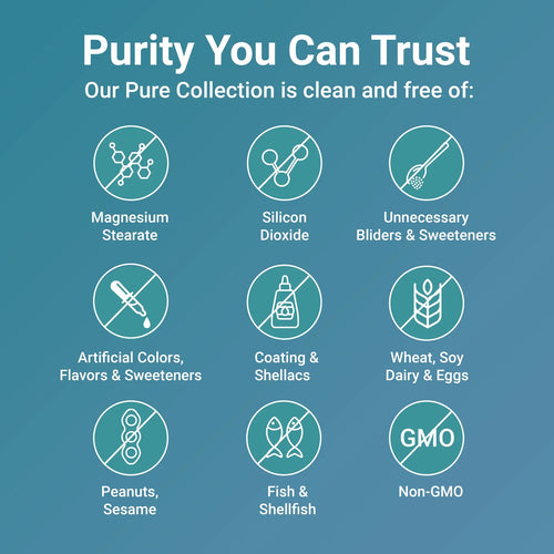 Joint & Immune Relief - Turmeric 95 Complex