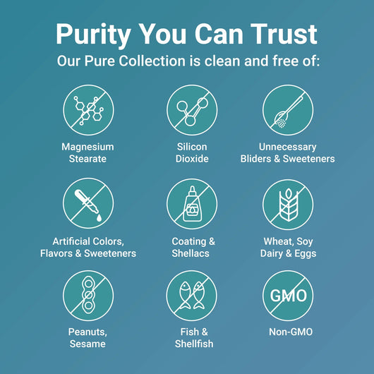 Joint & Immune Relief - Turmeric 95 Complex